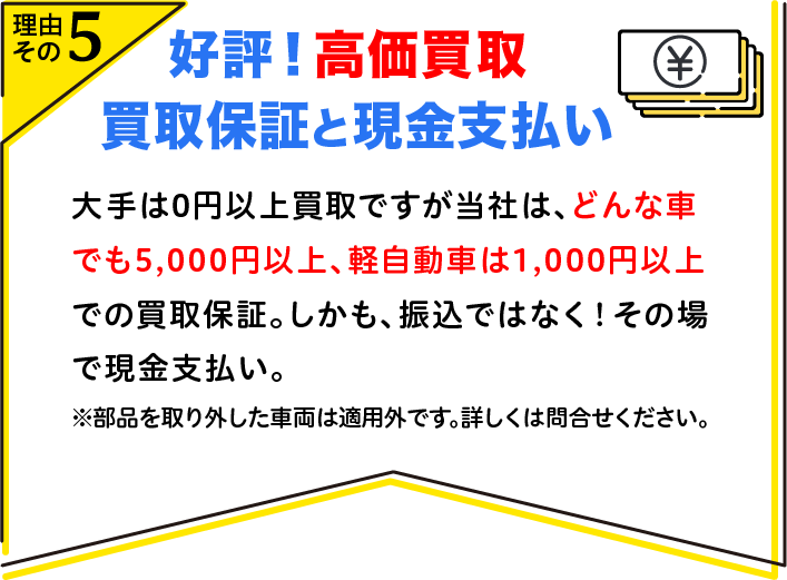 好評!高価買取 買取保証と現金支払い