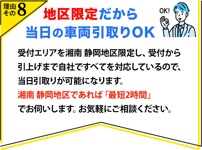 地域限定だから当日の車両引取りOK